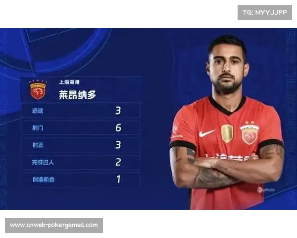 海港外援莱昂纳多连续三轮轰入7球，状态火热